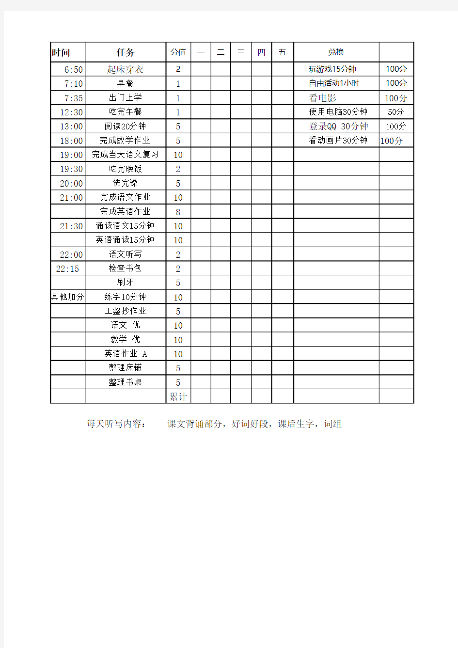 小朋友日常表现评价表