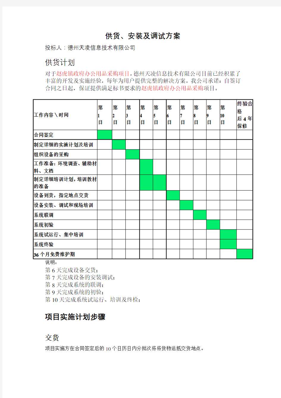 供货、安装及调试方案