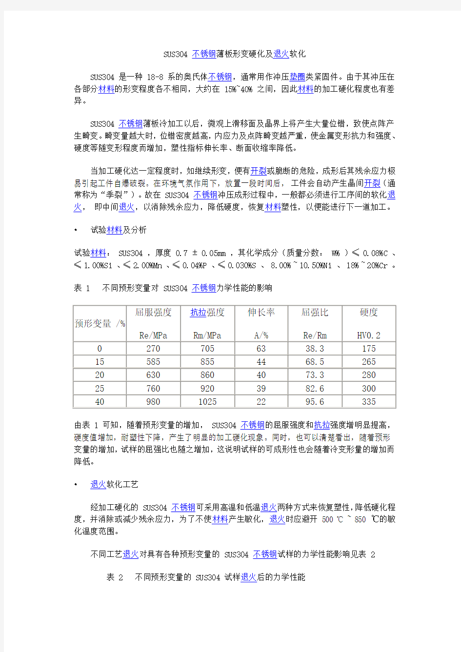 不锈钢304退火