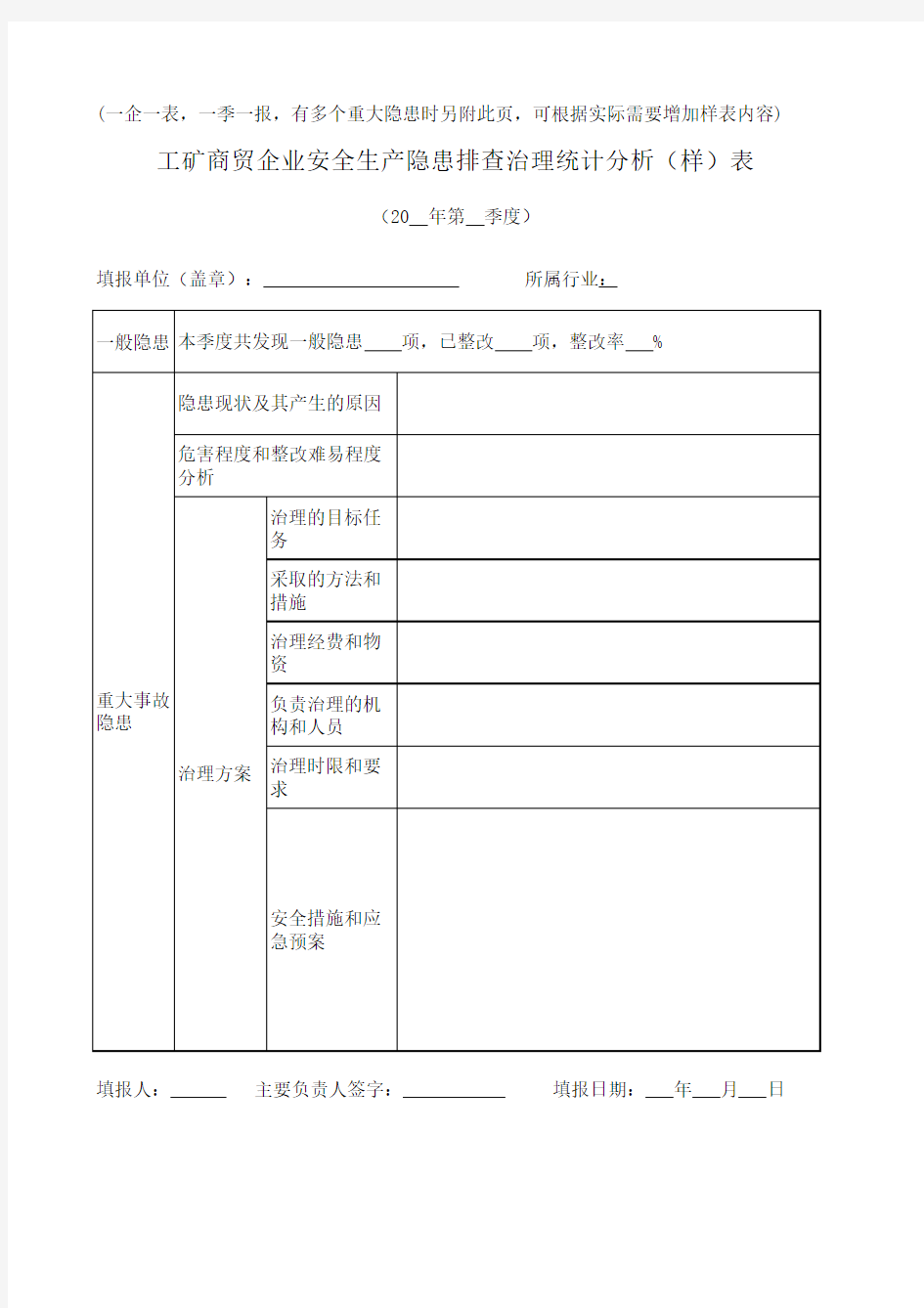 工矿商贸企业安全生产隐患排查治理统计分析表