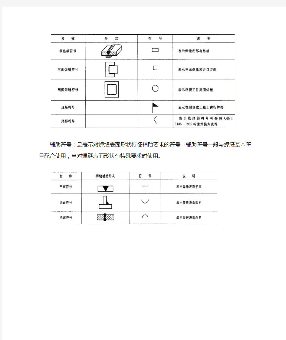 焊接标准图例和符号表示方法