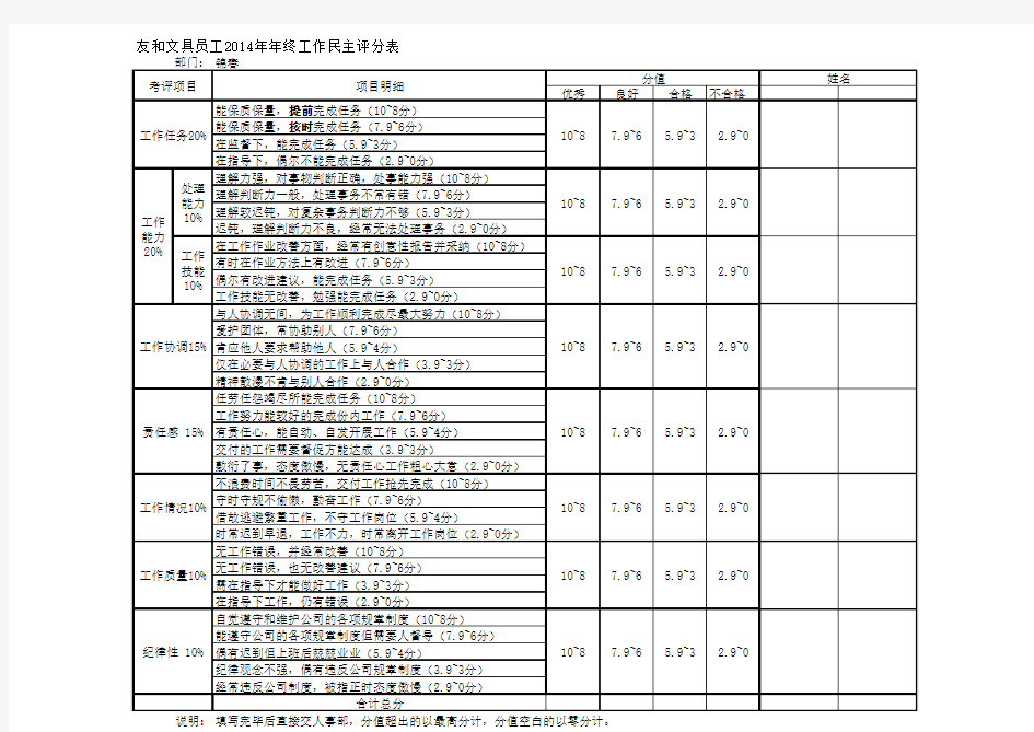 员工年终评分表