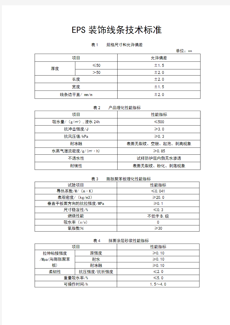 EPS装饰线条技术标准