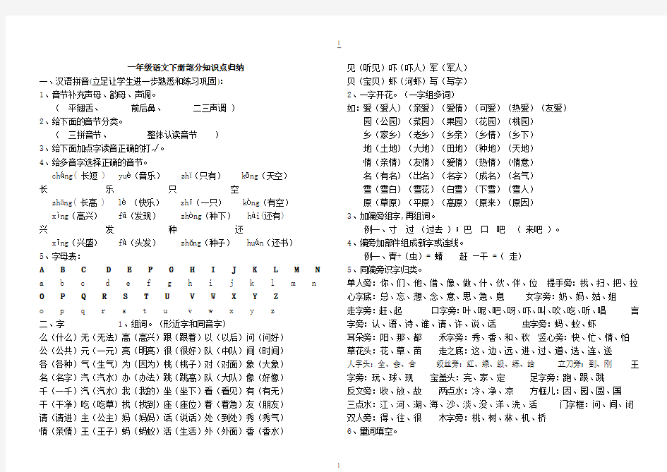 人教版小学一年级下册语文全册知识点汇总