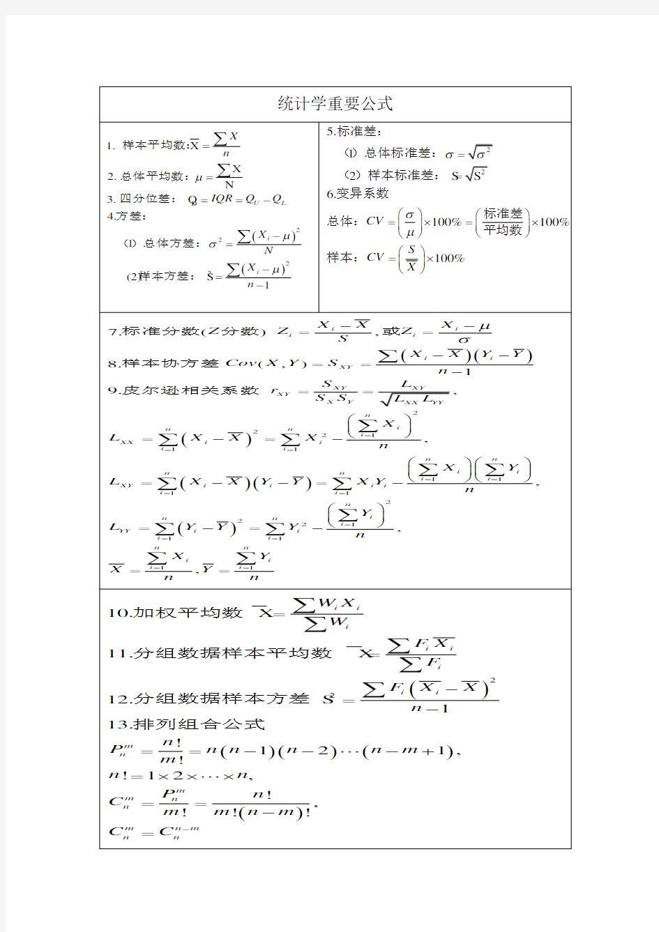 统计学重要公式考试必备