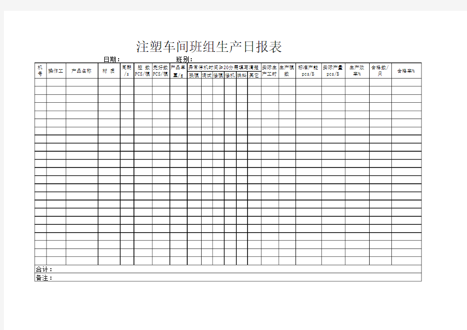 注塑车间日报表