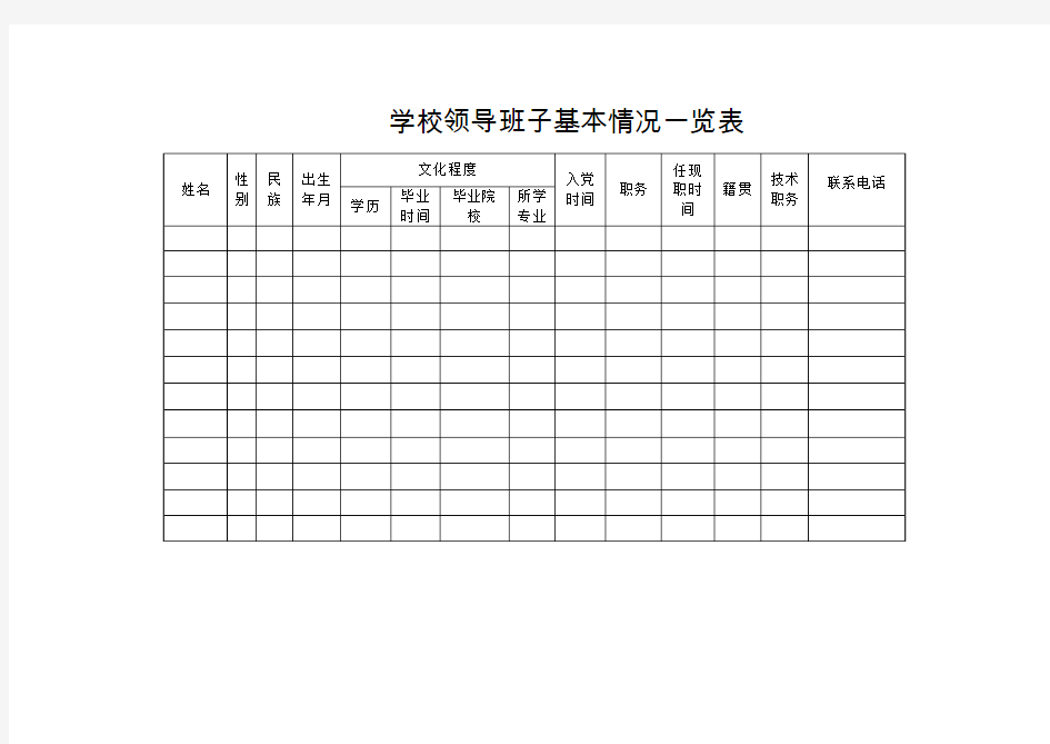 学校领导班子成员基本情况登记表