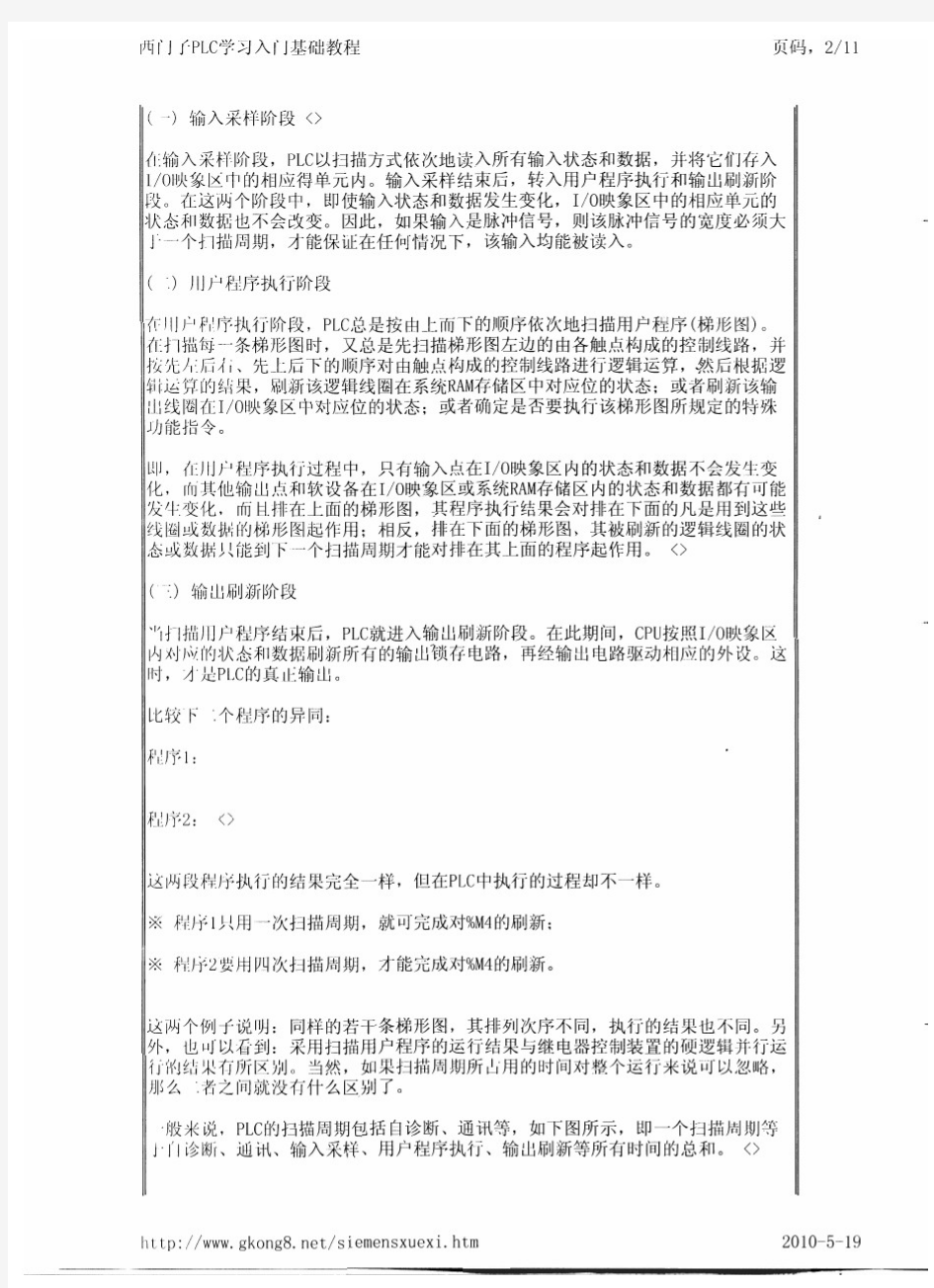 西门子PLC学习入门基础教程