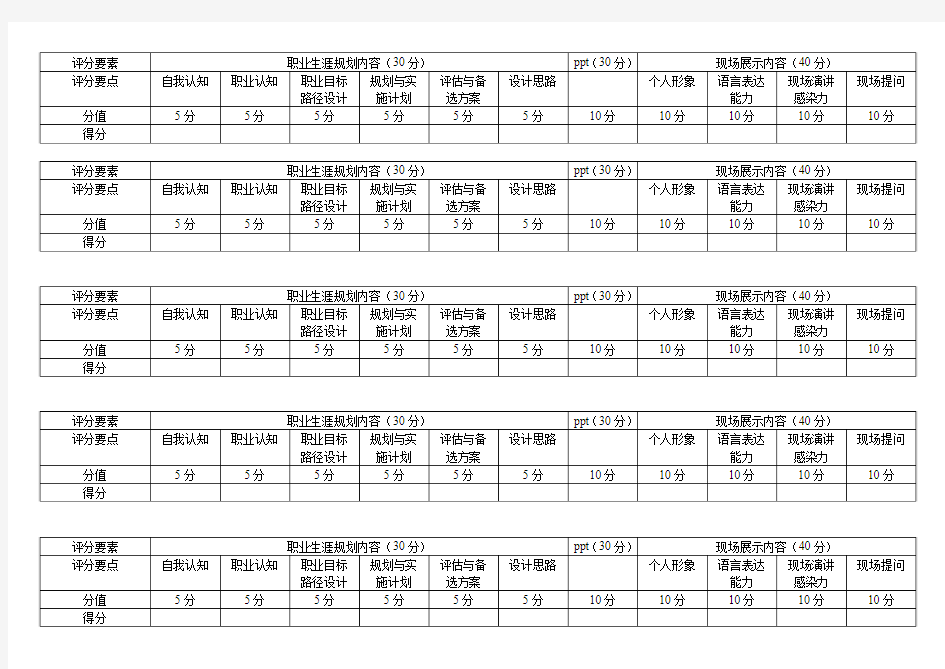 职业生涯规划评分表