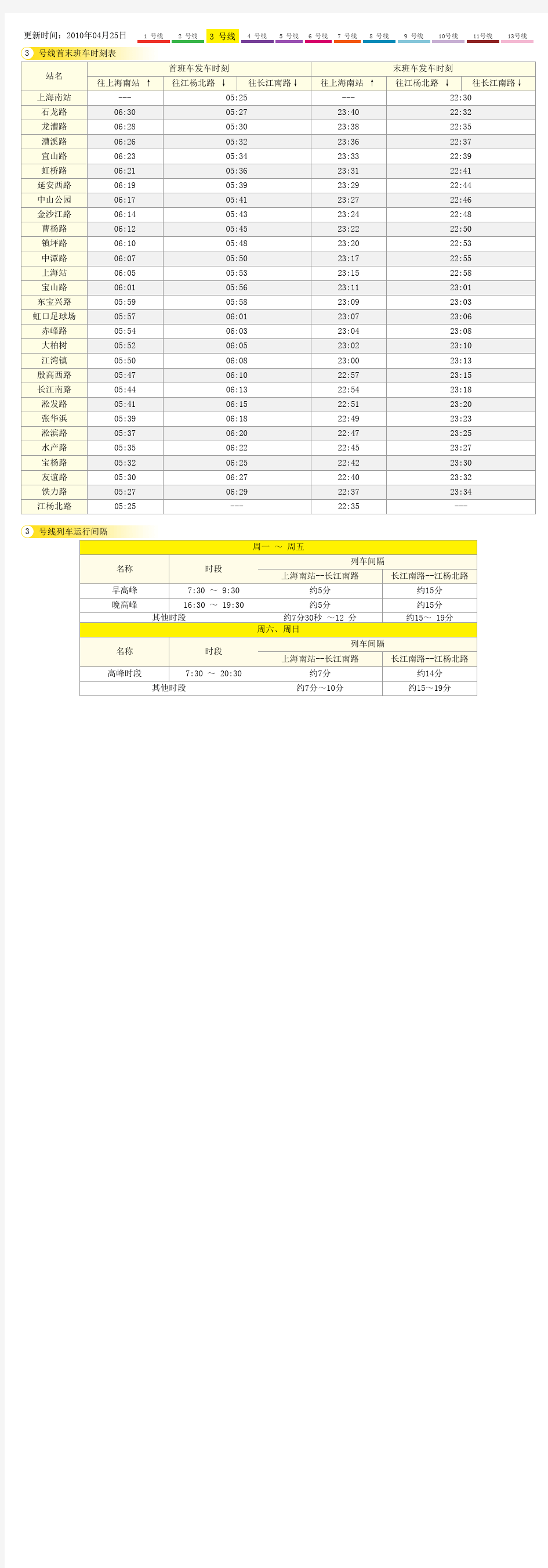 上海轨道交通3号线时刻表