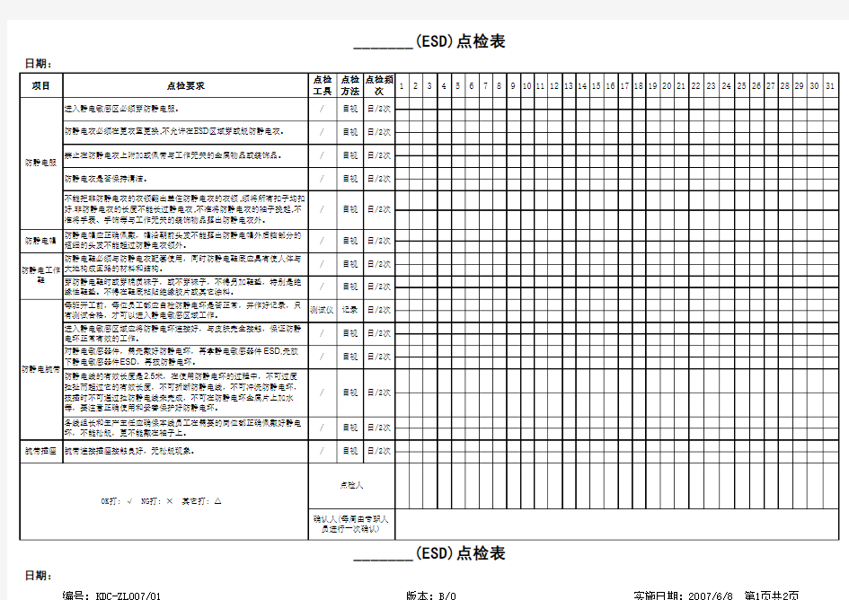 ESD日常点检表