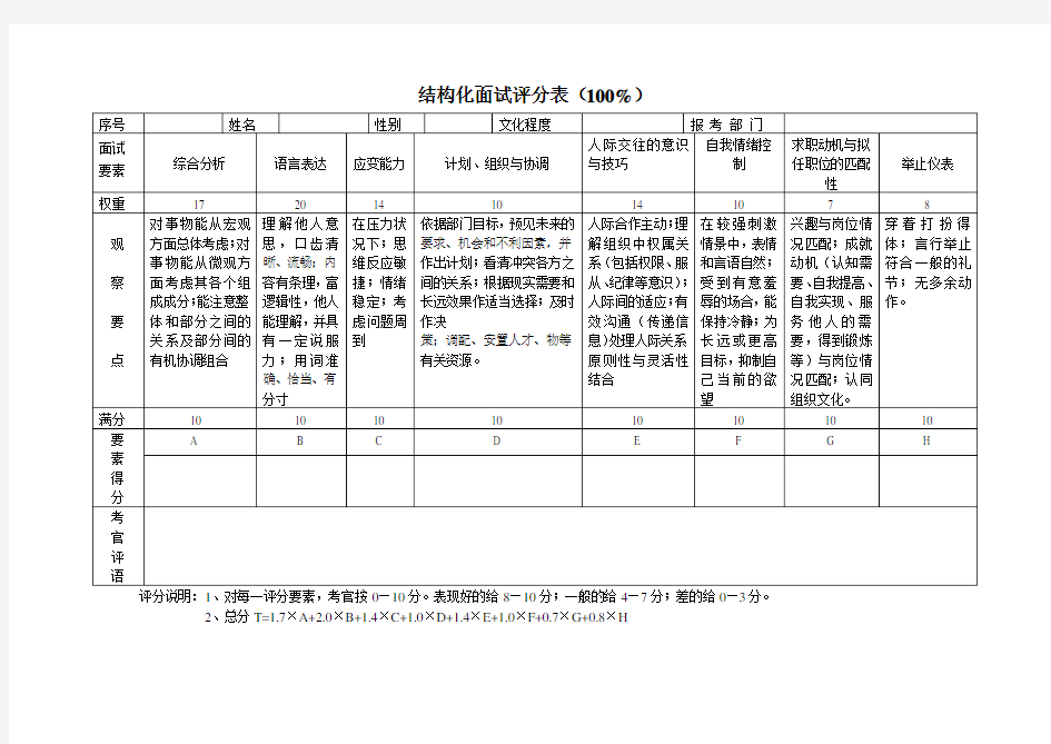 事业单位招聘面试评分标准