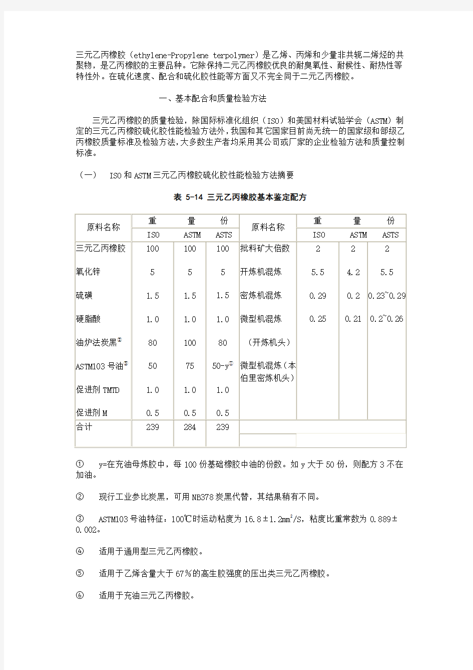 三元乙丙橡胶配方及性能