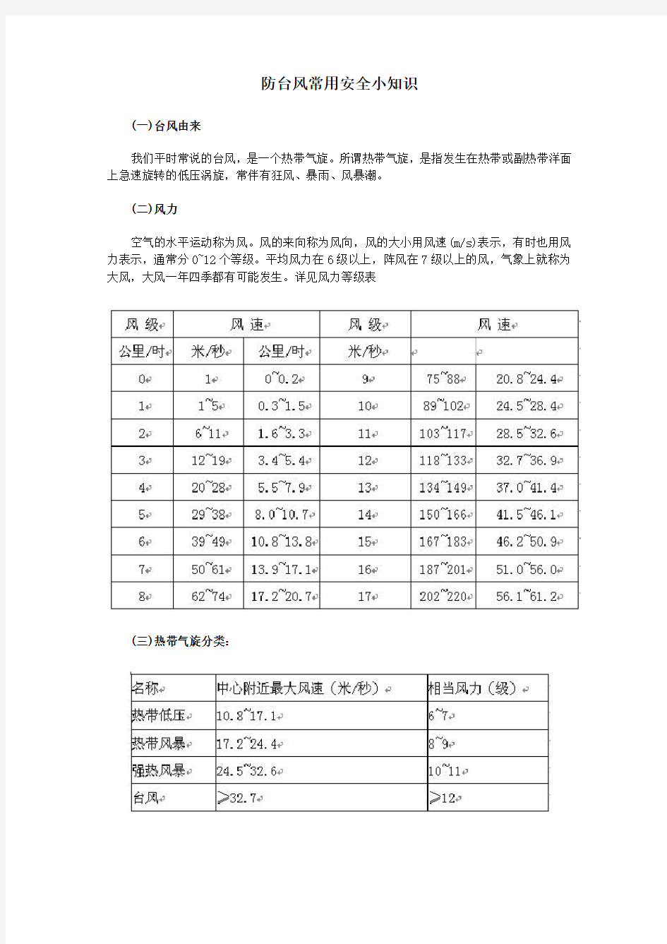 防台风常用安全小知识