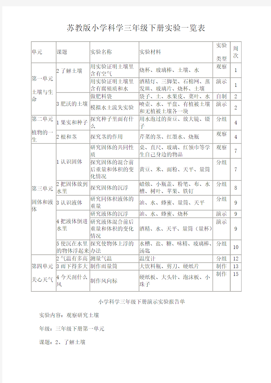 苏教版小学科学三年级下册实验一览表