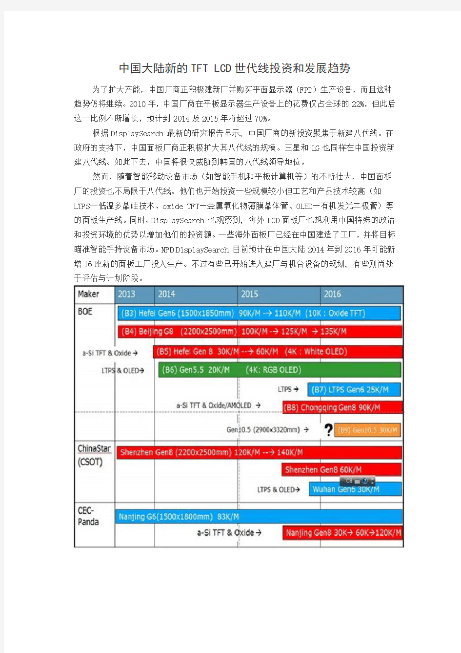 中国新TFT LCD世代线投资和发展趋势