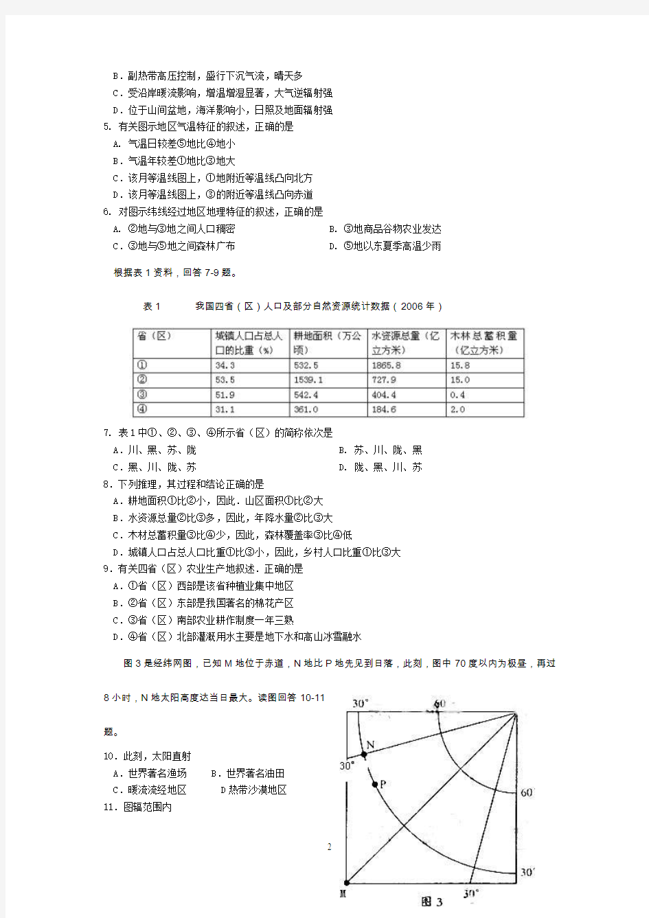 2009年全国高考四川文综地理题试题及答案