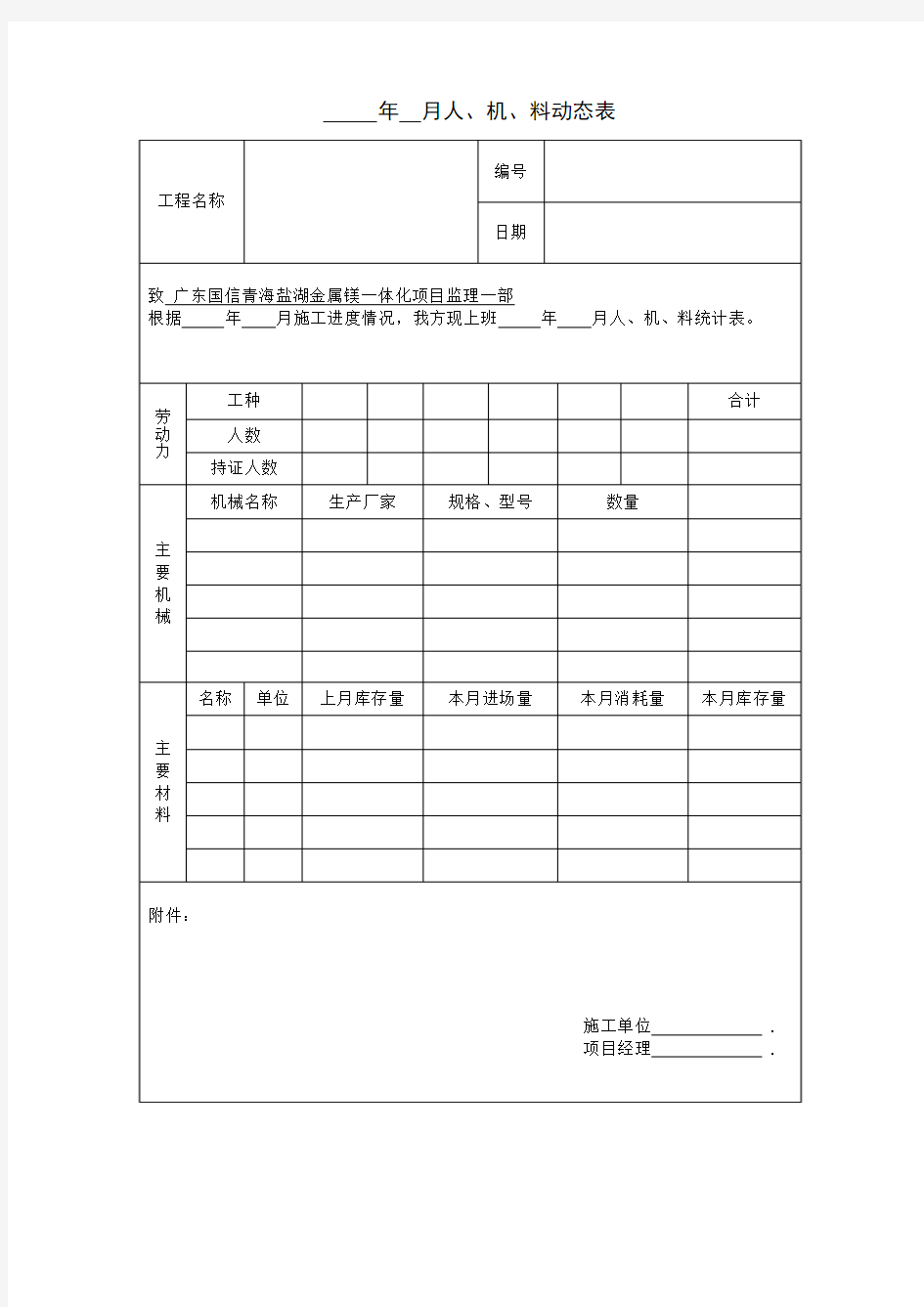 表C.3.4人、机、料动态表