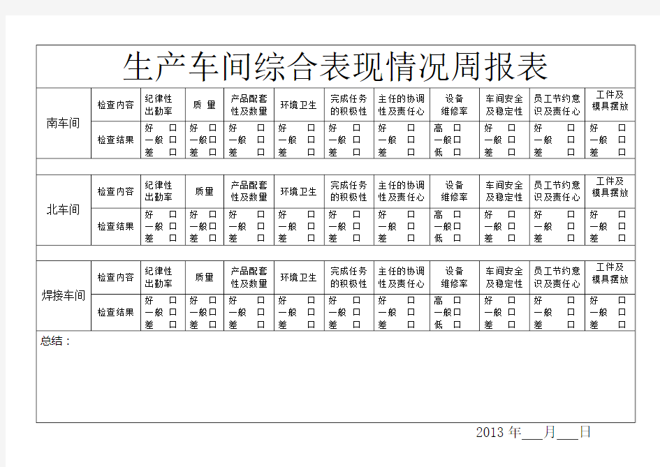 生产车间综合表现情况周报表