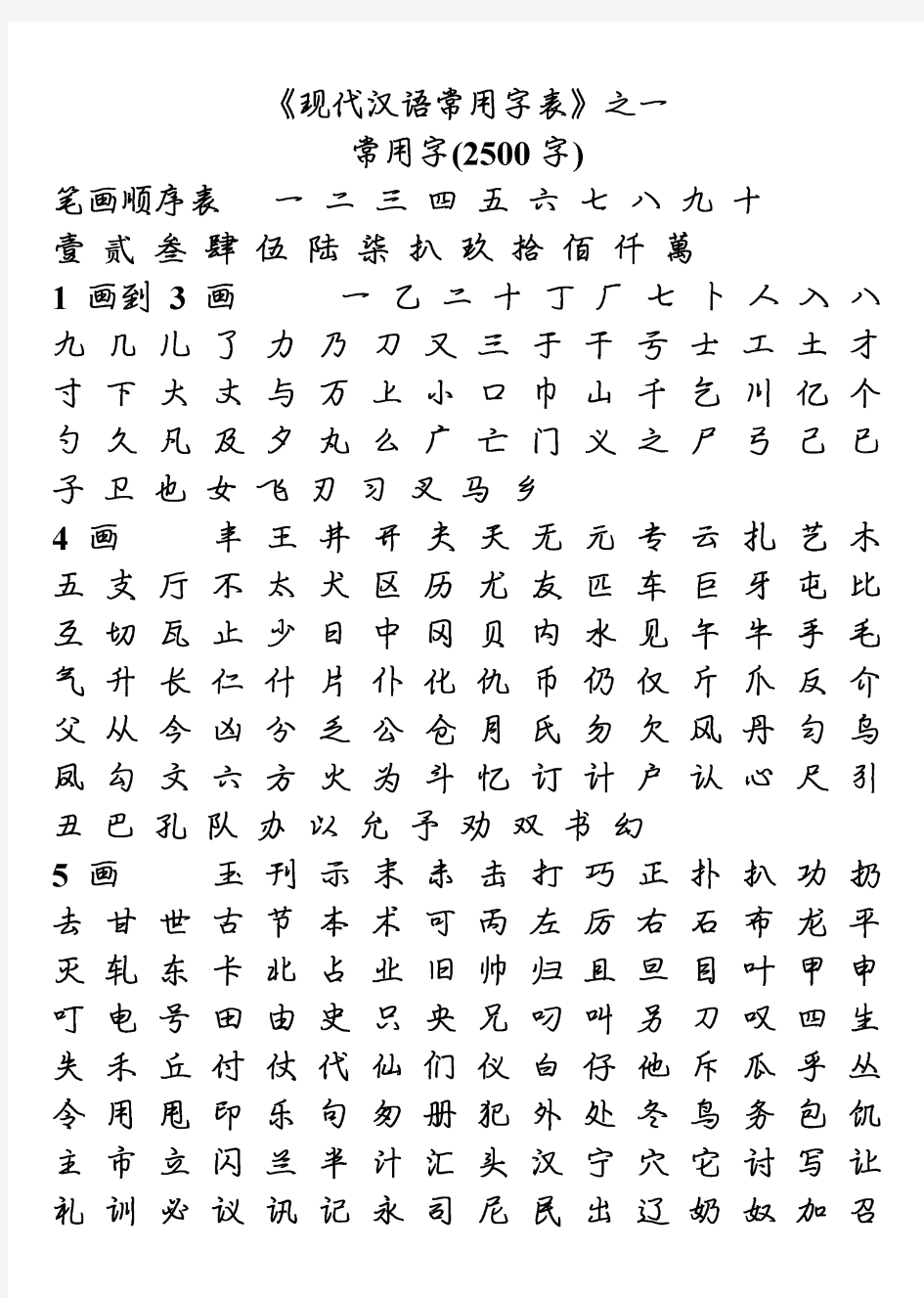 常用汉字3500+常用繁体字钢笔书法字体