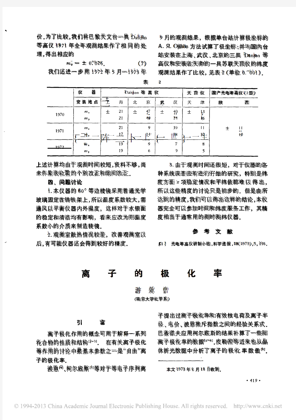 离子的极化率