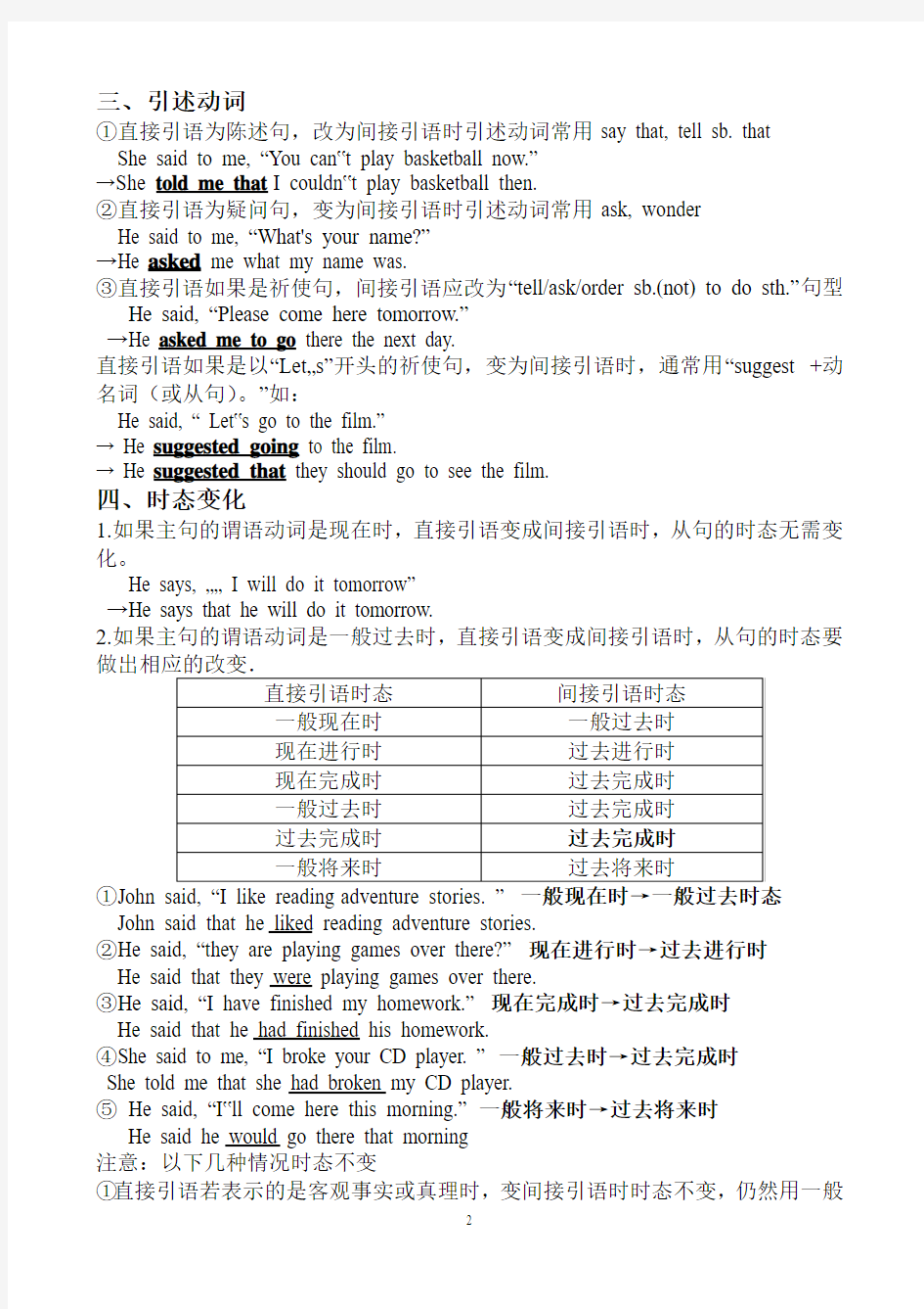 直接引语变间接引语小结(20130605)