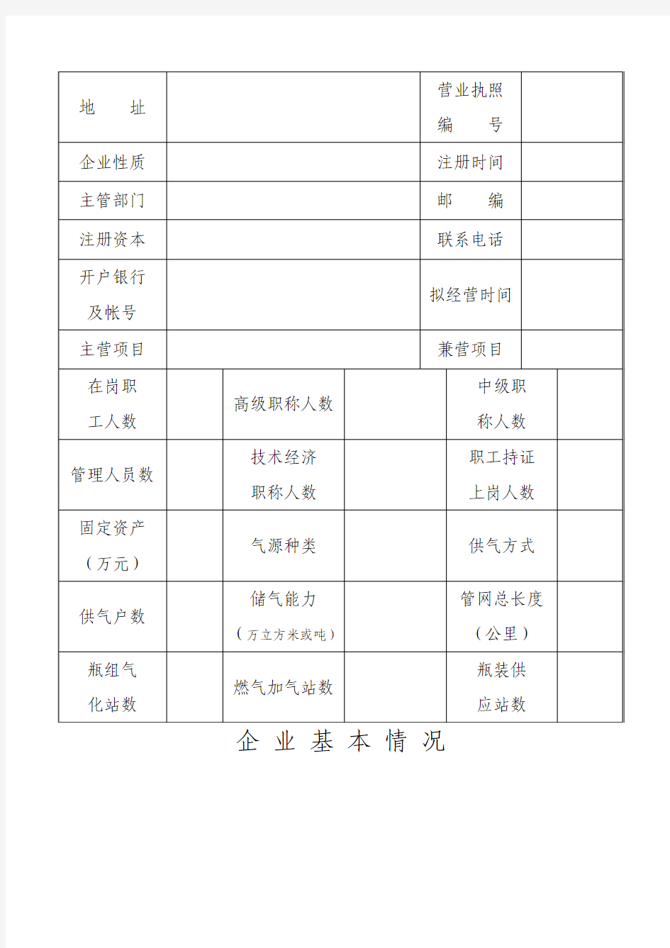 山东省燃气经营许可证申请表