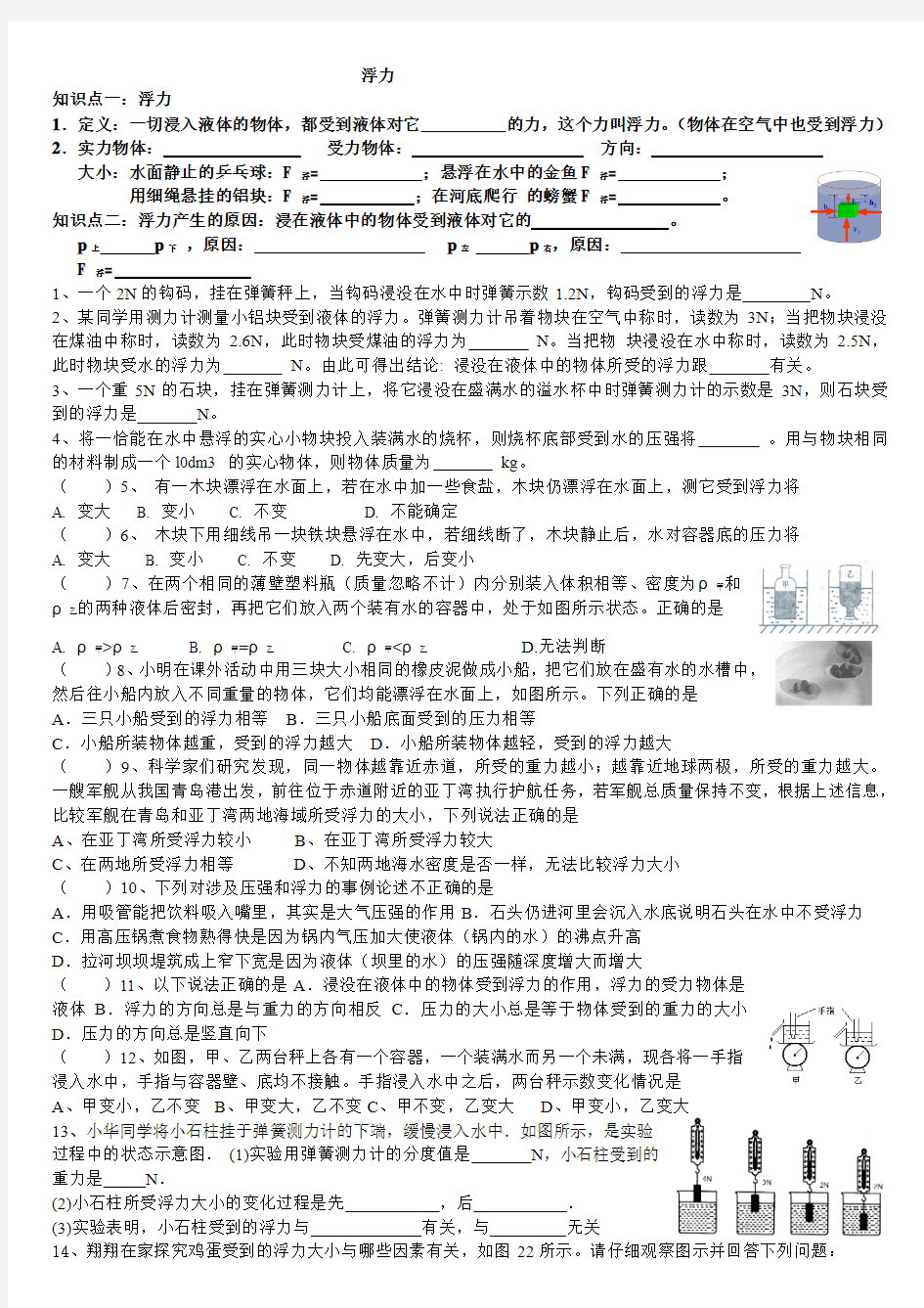 浮力的产生影响因素