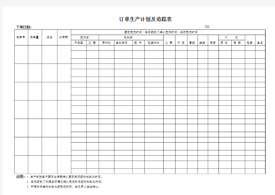 订单生产计划及追踪表