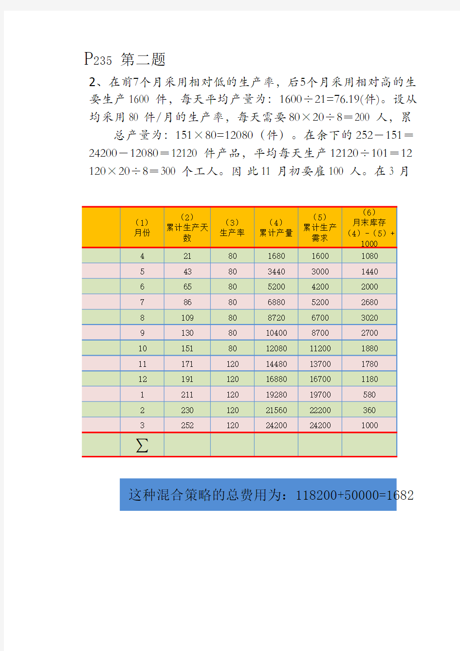 生产运作管理第八章课后习题答案