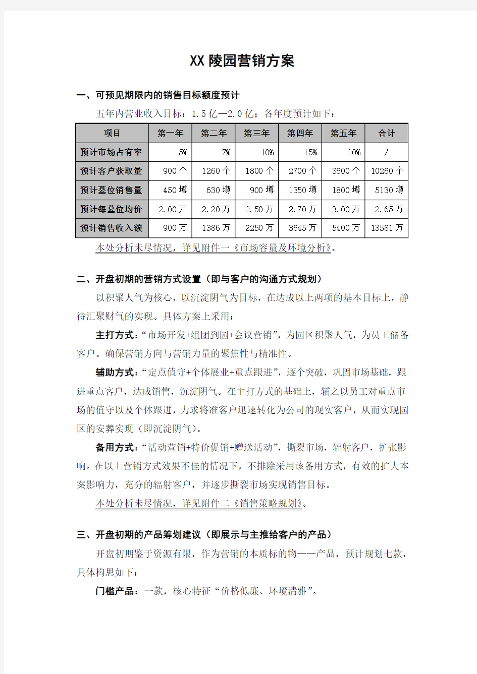 XX陵园营销方案提纲