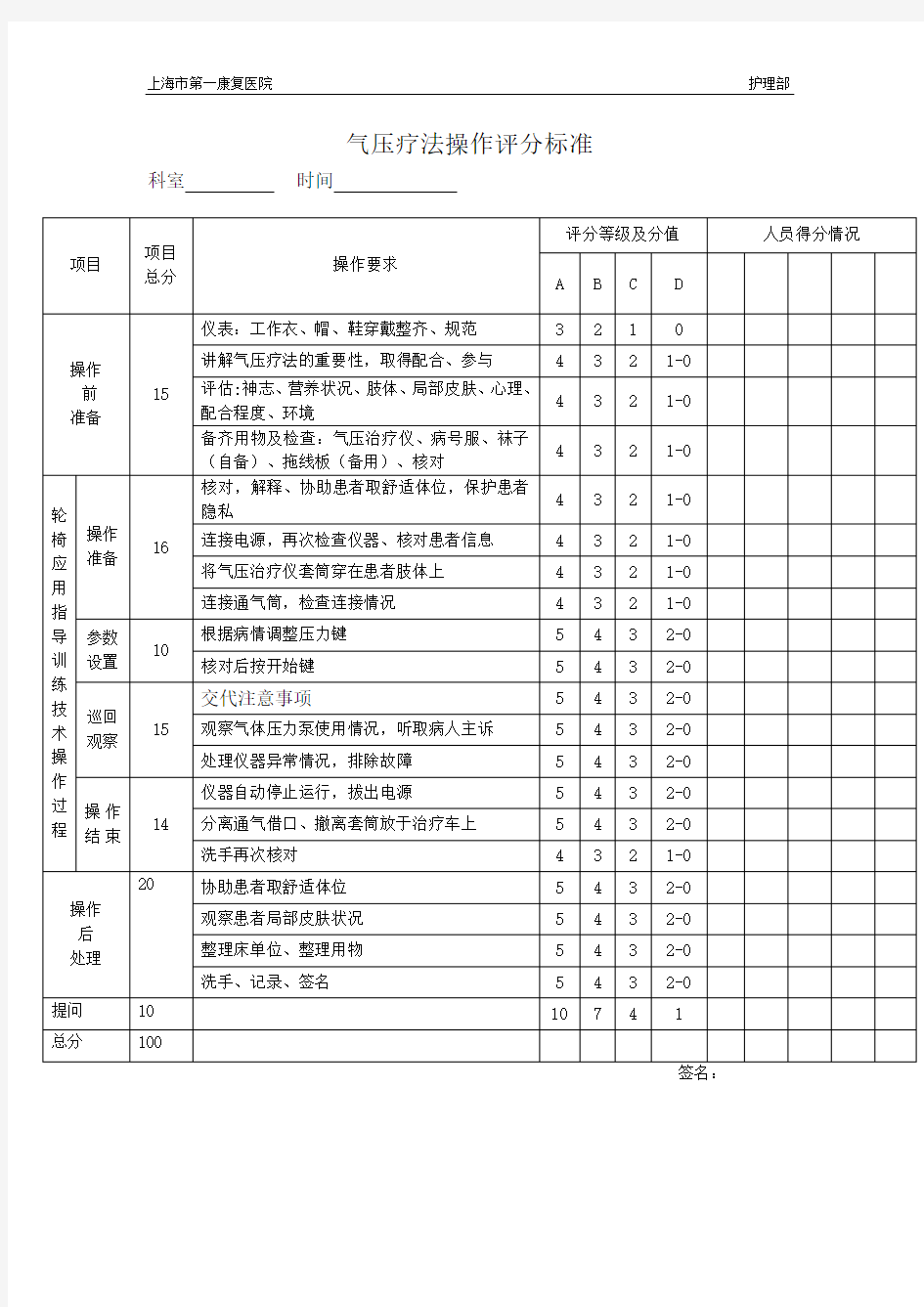 气压疗法操作评分标准