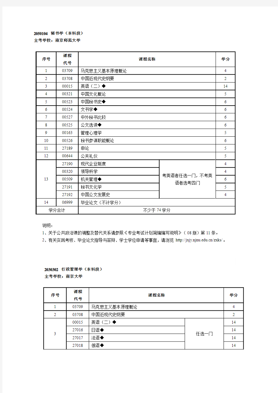 江苏自考