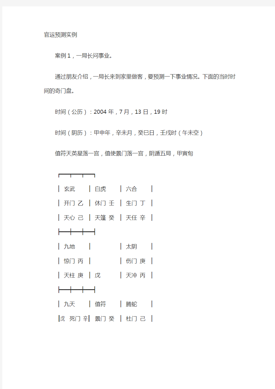 奇门三才断法实例精解