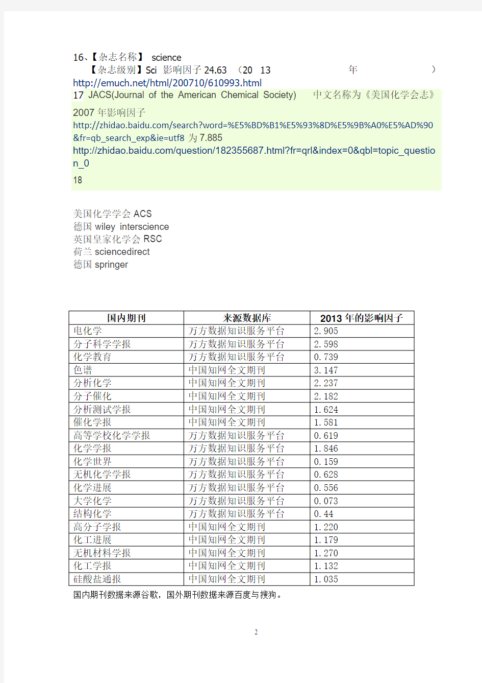 文献检索作业前三题