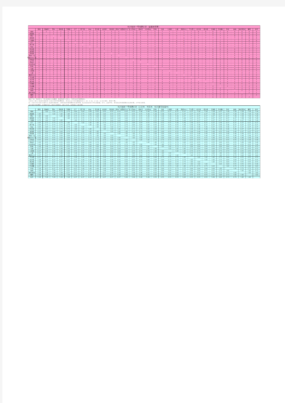 杭州地铁一号线票价表完整版