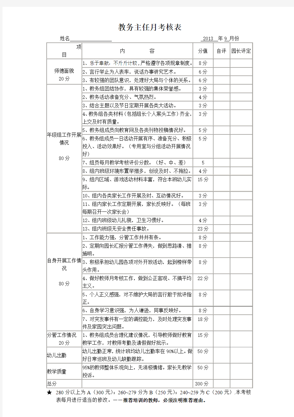 教研组长月考核表