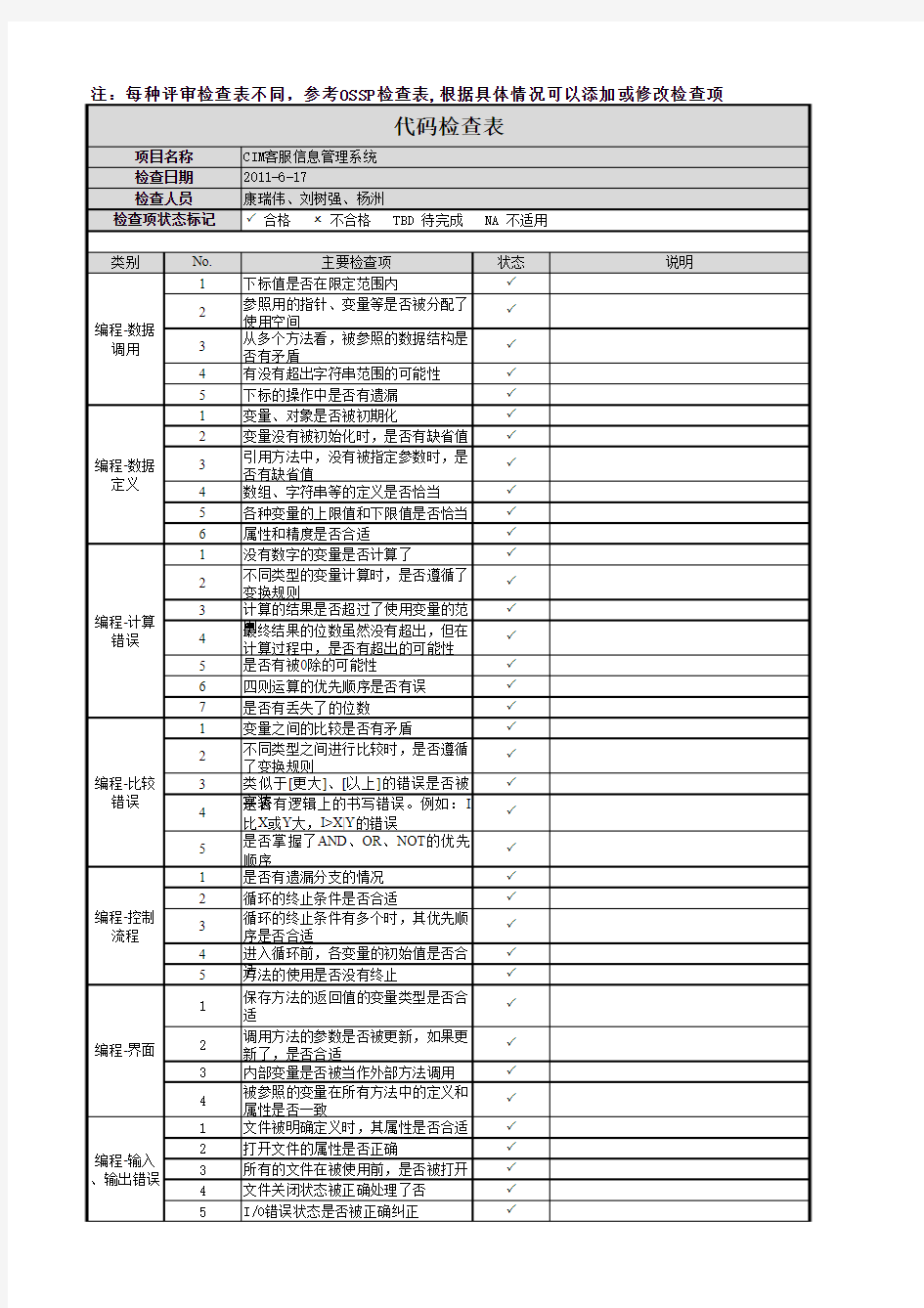 HLSD-CIM-代码走查报告