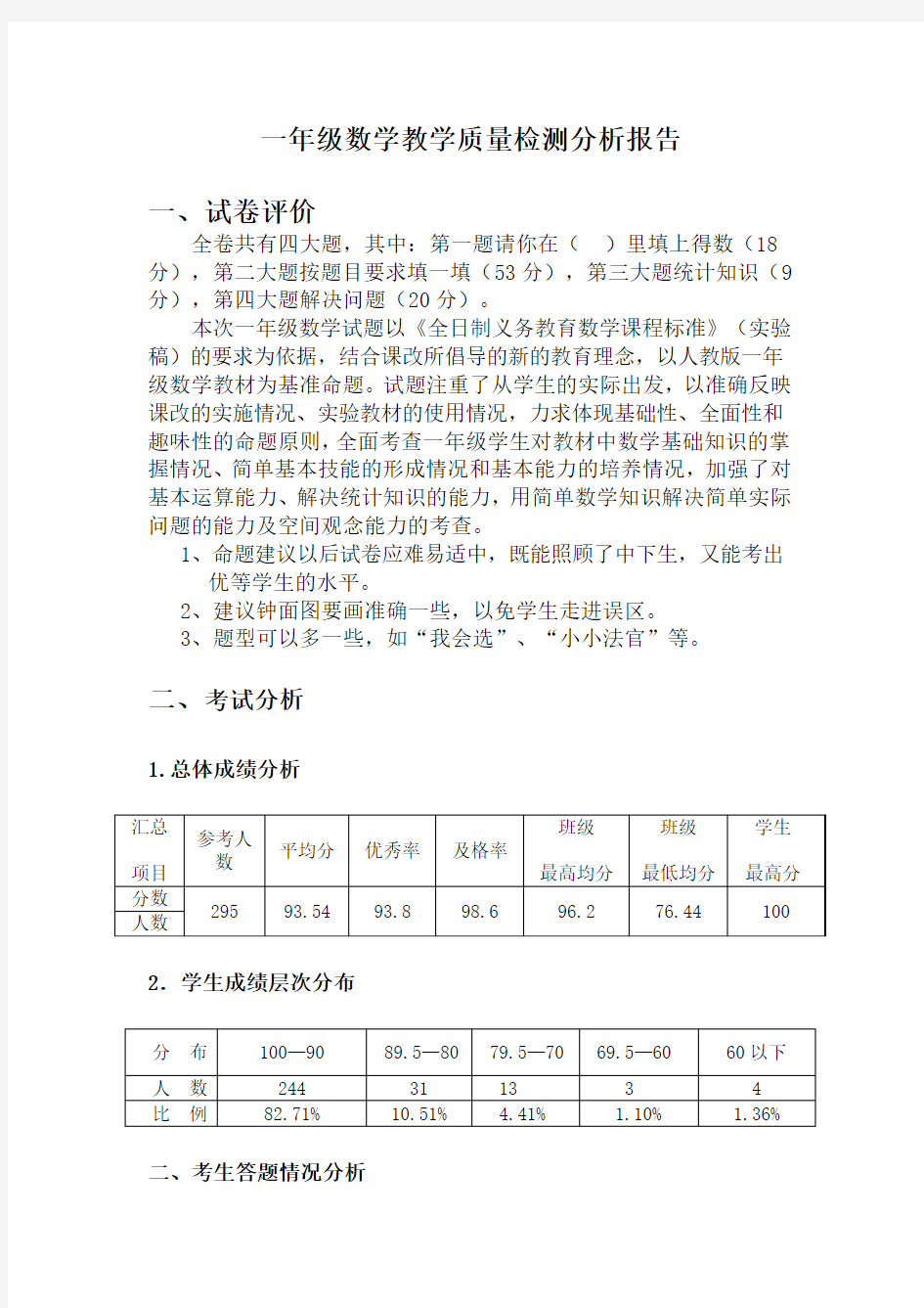 一年级数学教学质量检测分析报告