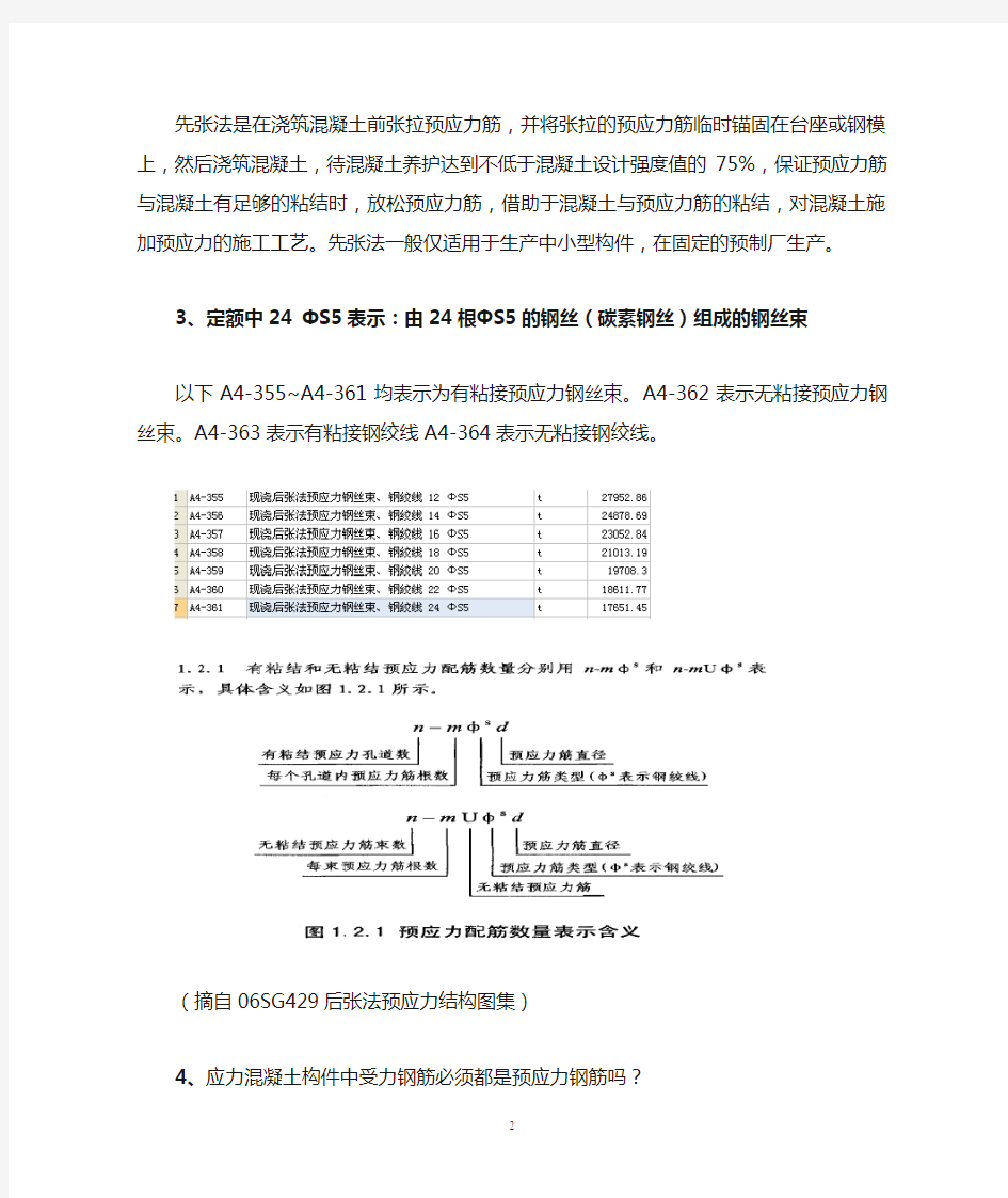 有粘结预应力钢绞线与无粘结预应力钢绞线