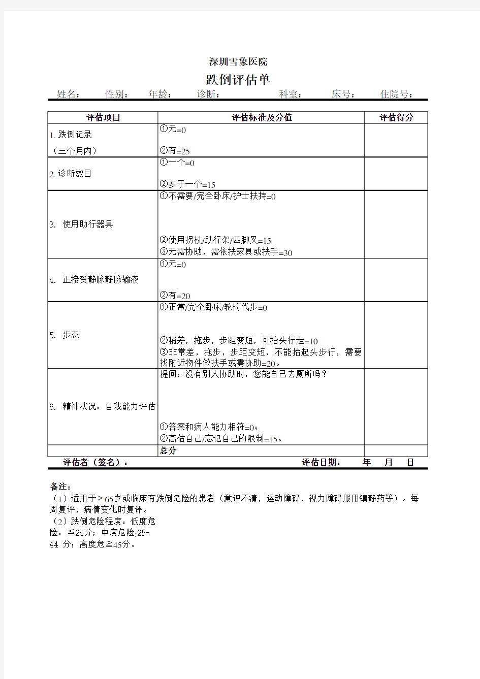 跌倒评分表1(1)