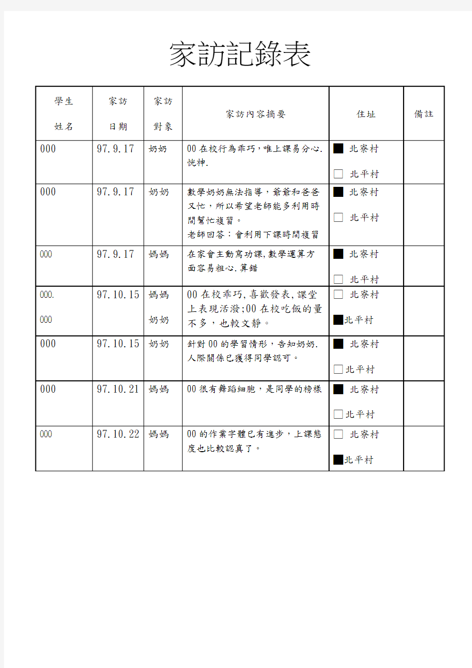 家访记录表