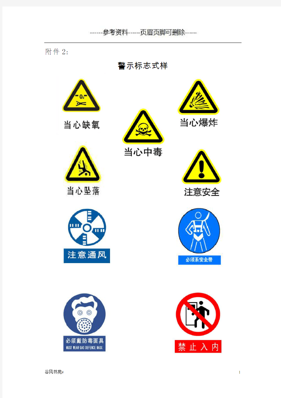 有限空间警示标志(知识分析)