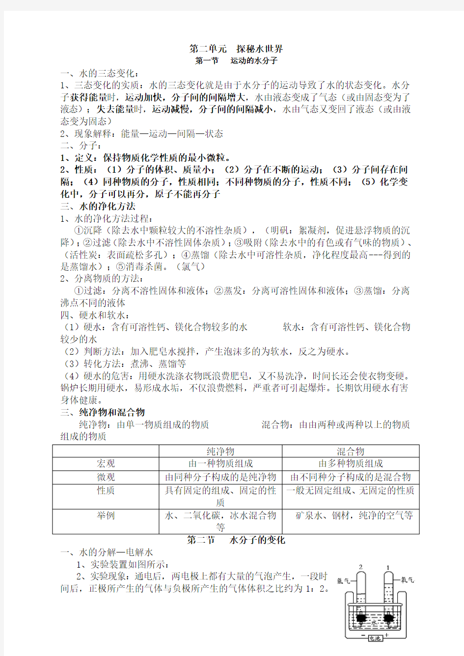 鲁教版初中化学探秘水世界知识点归纳