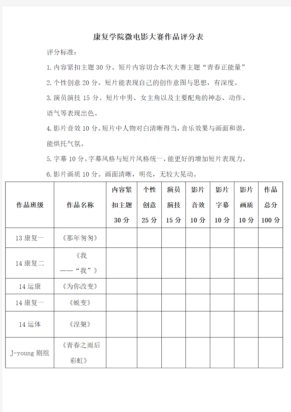 康复学院微电影大赛作品评分表