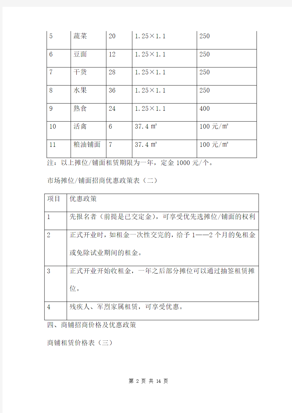 农贸市场招商方案两篇