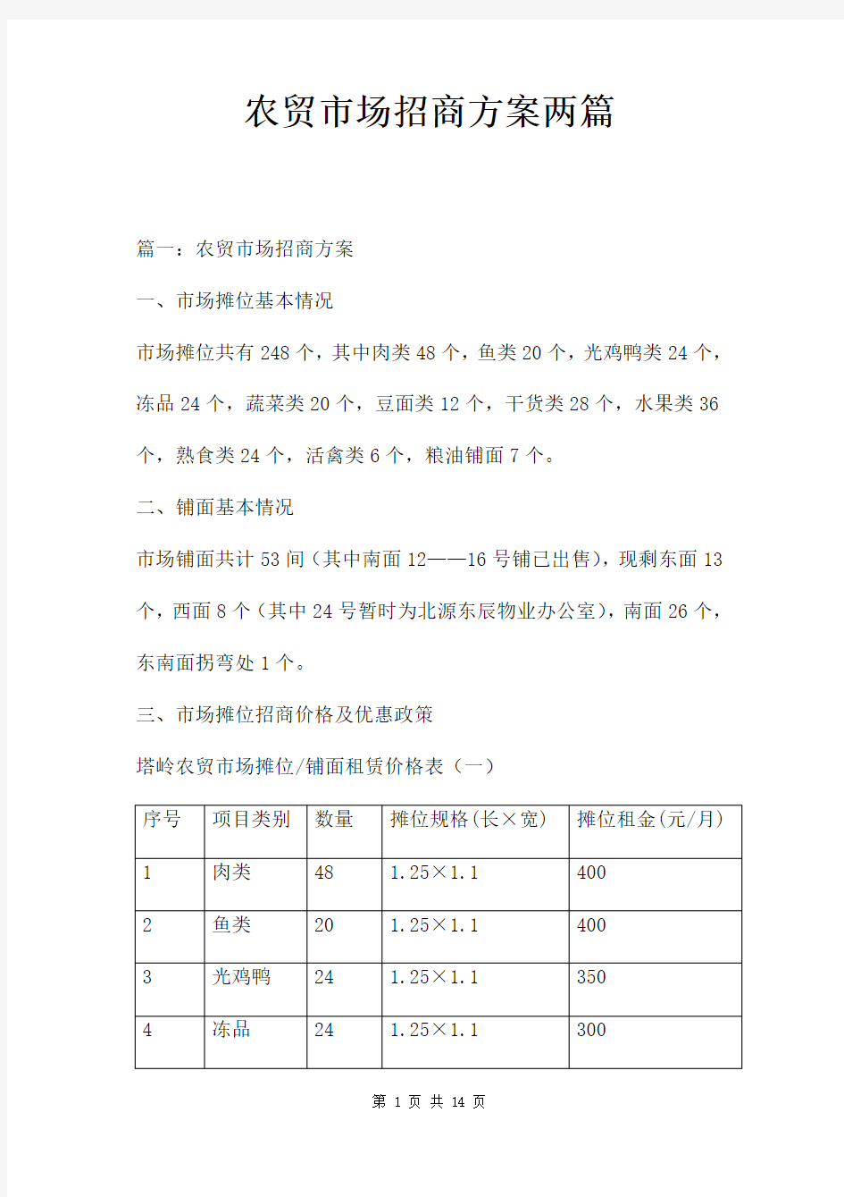 农贸市场招商方案两篇