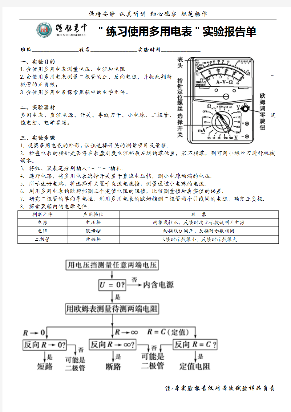 练习使用多用电表实验报告单