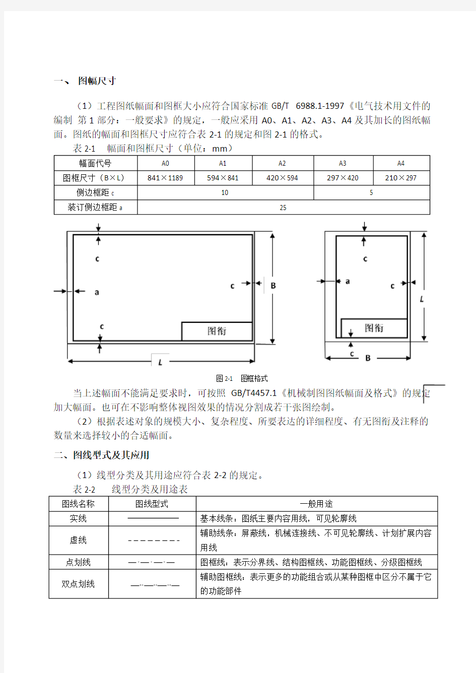 通信工程制图规范