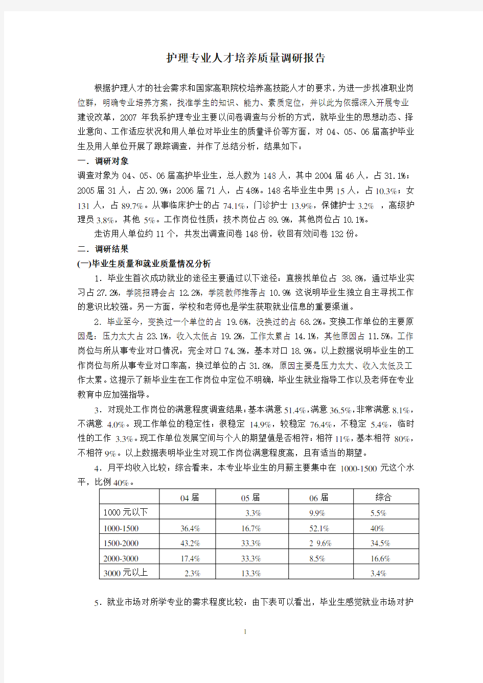 护理专业人才培养质量调研报告